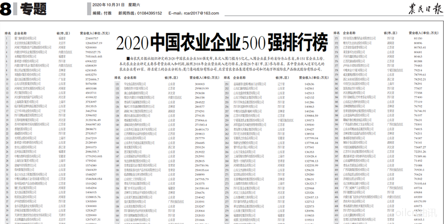 1605750270444052.png 500強(qiáng)圖片.png